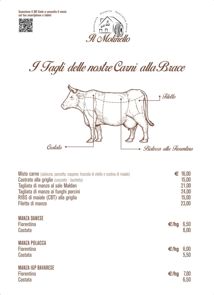 menù nuovo il molinello mu